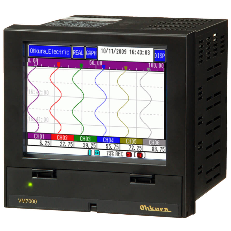 Wideograficzne rejestratory temperatury VM7003A, VM7006A, VM7009A i VM7012A