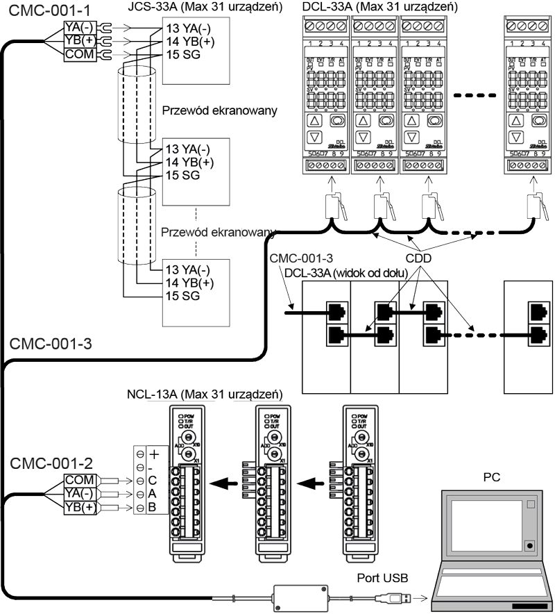 CMC-001- konwerter komunikacyjny USB/RS-485