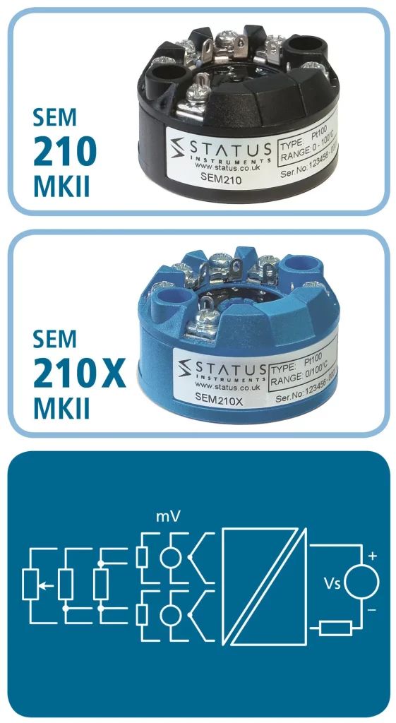 Głowicowe przetworniki temperatury SEM210MkII i SEM210XMkII (Status Instruments)