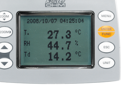 Przetworniki wilgotności i temperatury HD2817T