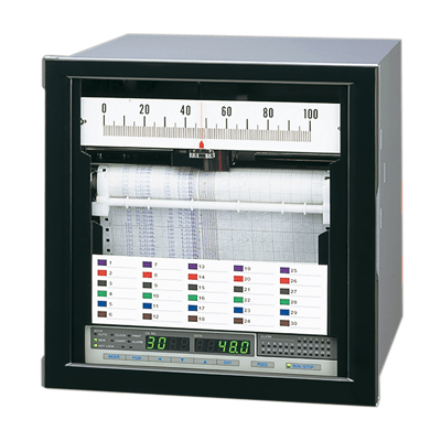 Rejestratory temperatury RM18L