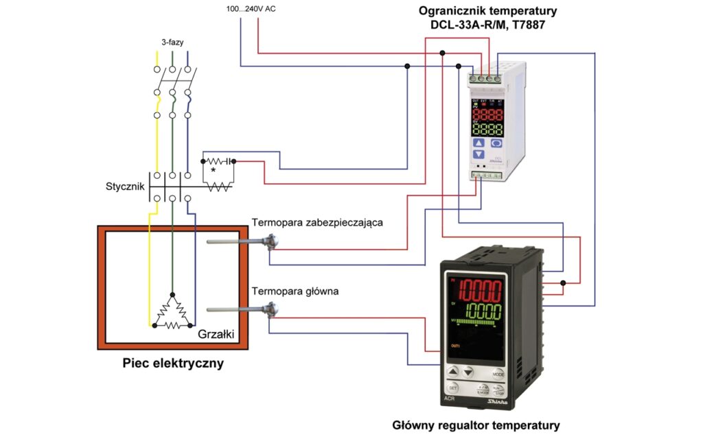 Ograniczniki i bezpieczniki temperatury (kontrolery limitu) DCL-33A, T7887 -zabezpieczenie obwodu grzewczego za pomocą ogranicznika temperatury DCL-33A-R/M, T7887